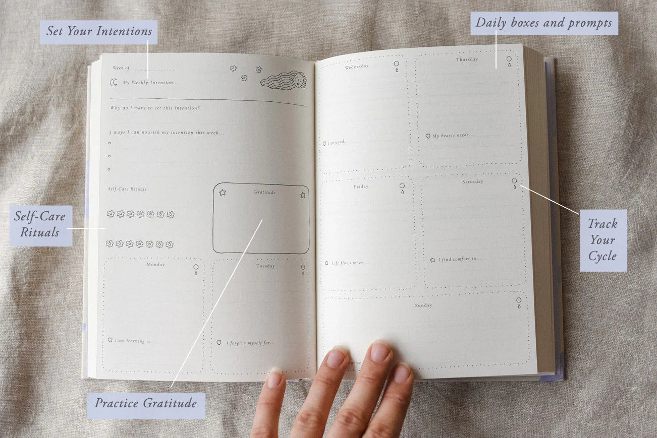 Second Edition 'A Year of Coming Home' Guided Self-Love Journal - Musings from the Moon