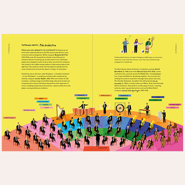A History of Music for Children